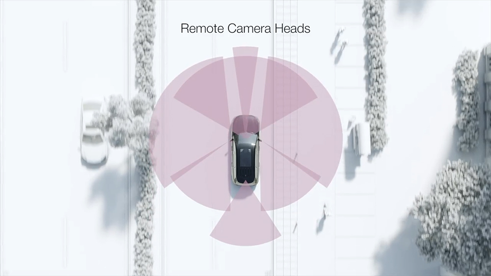 Animation of a vehicle showing the Remote Camera Heads range