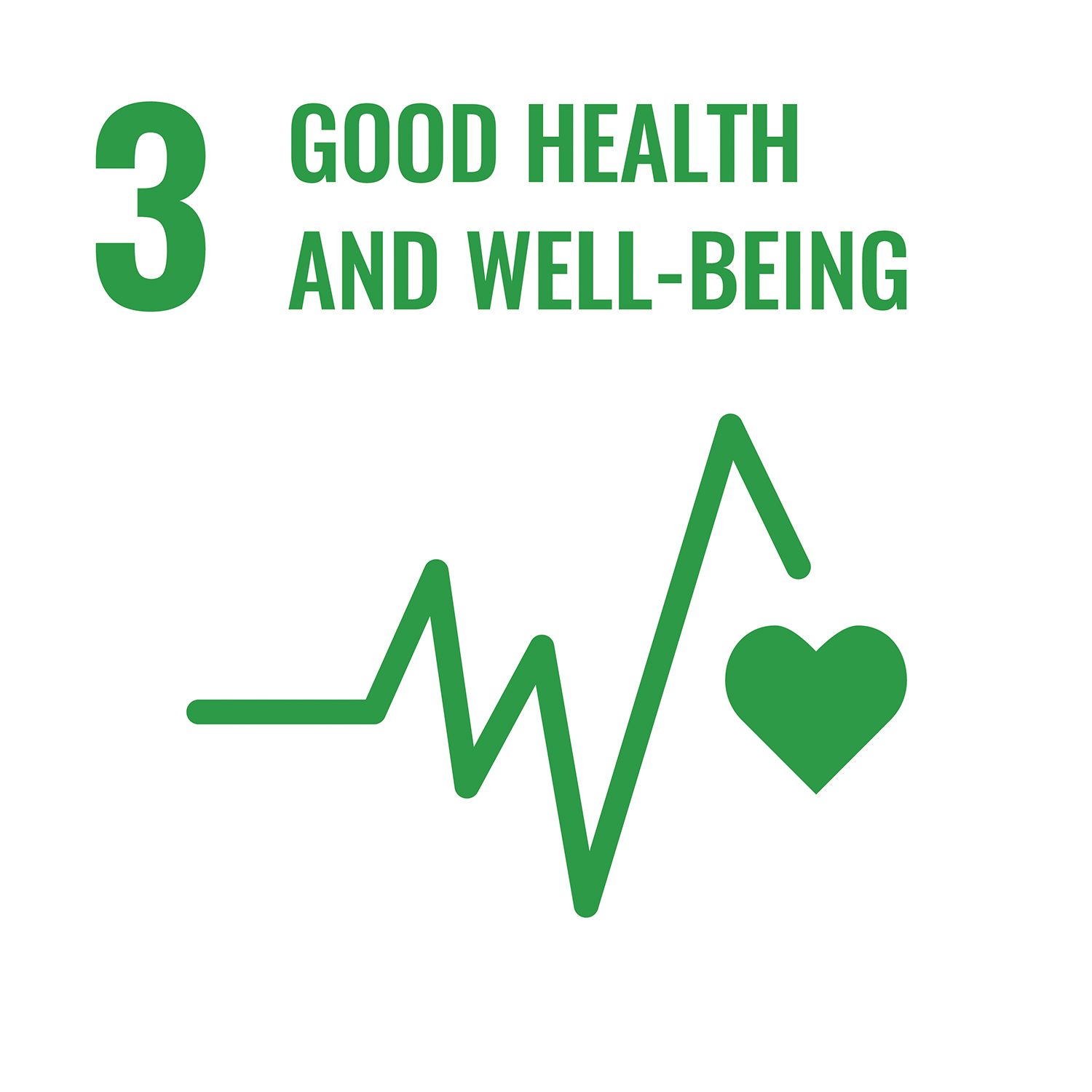 Ensure healthy lives and promote well-being for all at all ages Good Health and Well-Being