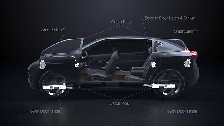 Picture of a vehicle showing all of the SmartAccess Power Door B Pillarless technologies